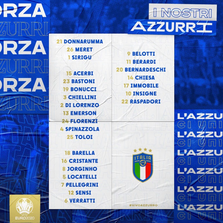 Selectie Italië EK 2021 Opstelling, schema, stand Italië EURO 2020