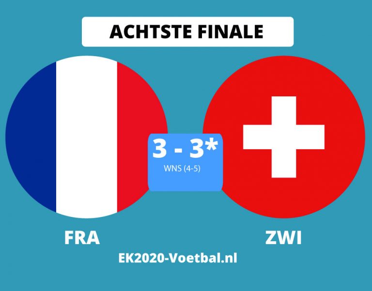 Zwitserland naar kwartfinale EK voetbal - EK 2021